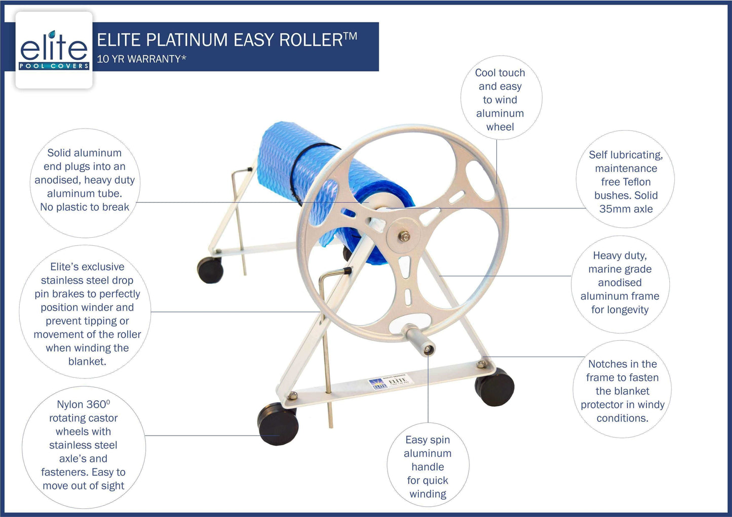 ELITE PLATINUM ROLLER - MOBILE