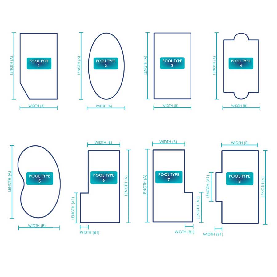 HOW TO MEASURE YOUR POOL