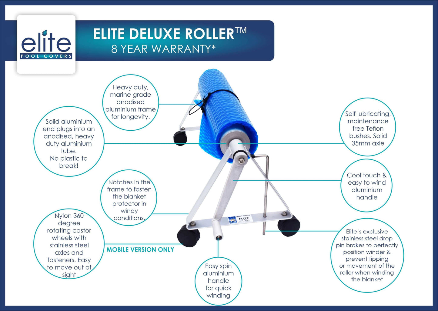 ELITE DELUXE ROLLER - STATIONARY - Elite Pool Covers